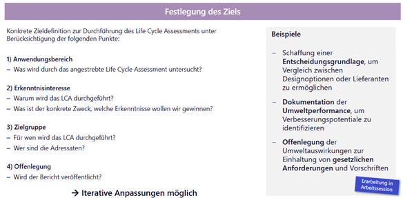 Ziel_DE