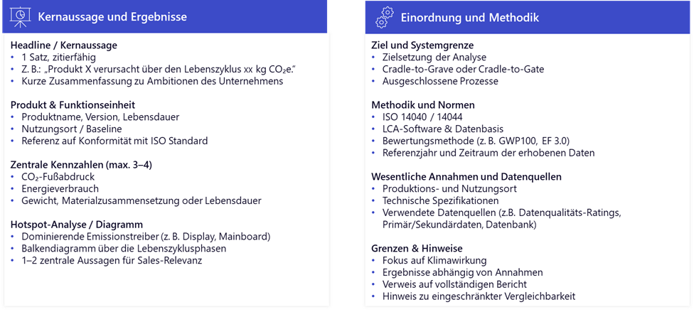 Kommunikation_DE
